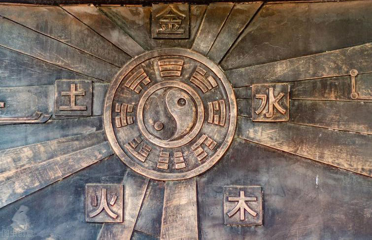 Elements Yin Yang and Five Elements in Chinese Medicine